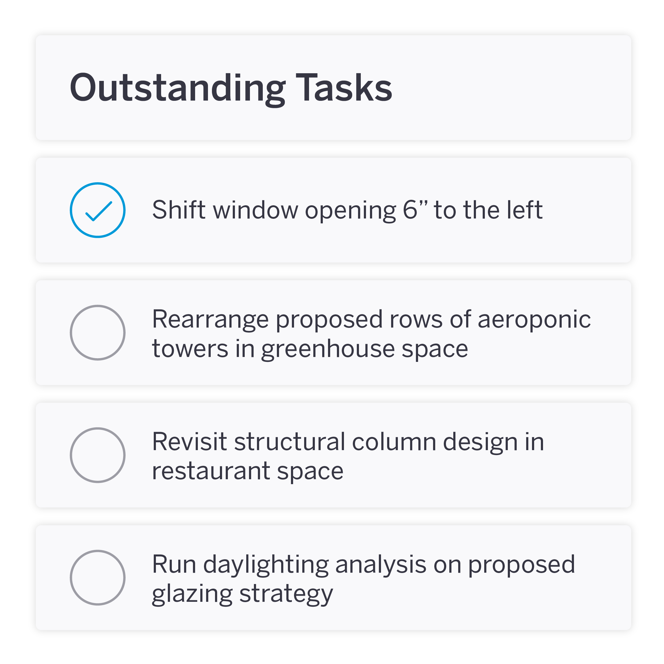 Ansichten und Aufgaben