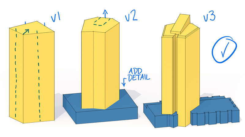 Dessin SketchUp de base