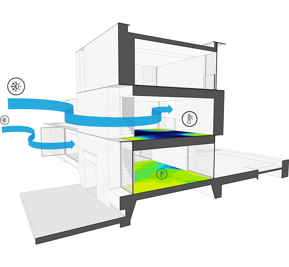 3D model of a multi-story building showing energy performance analysis data