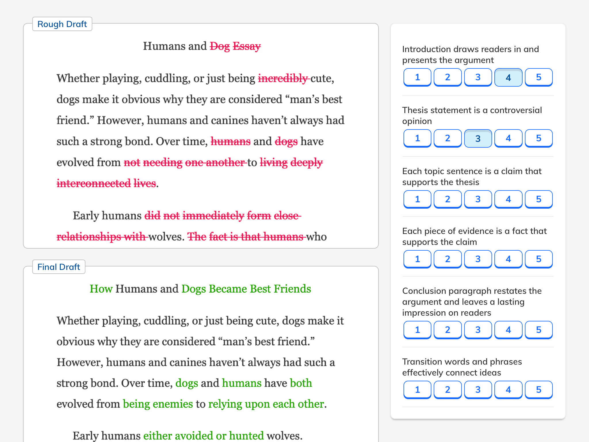 Among several features that support writing growth, NoRedInk features self review that allows students and teachers to view comparisons between drafts and evaluate student writing on a rubric.