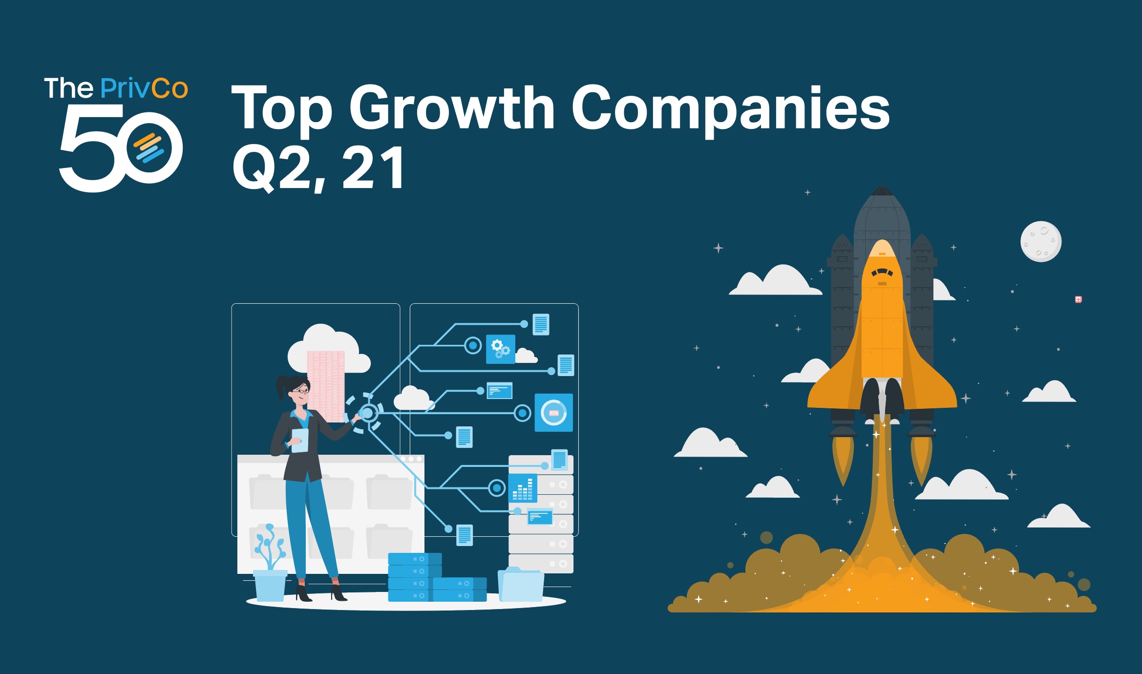 PrivCo 50 Q2, 2021 | PrivCo Blog