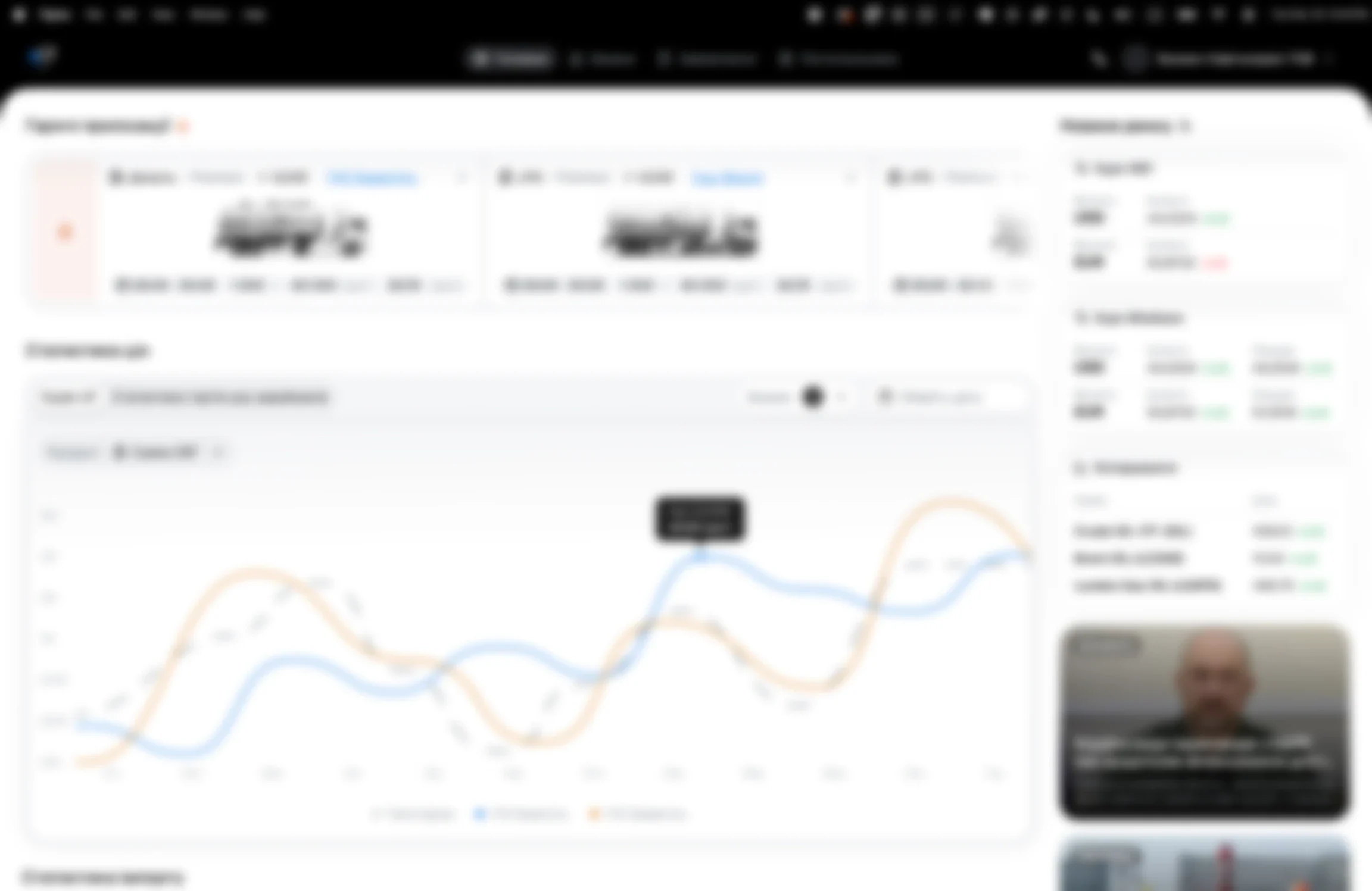 The GT trading dashboard with hot fuel offers, price statistics and live currency rates.