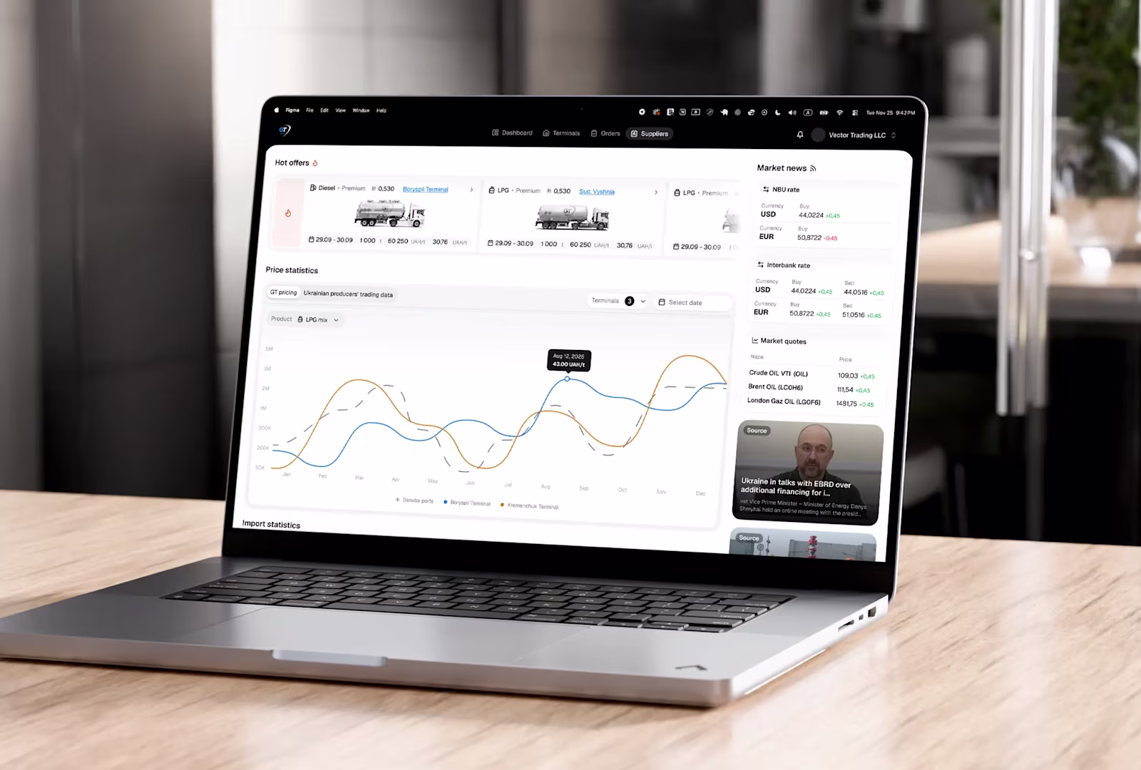 A Reliqio-built commerce dashboard open on a laptop