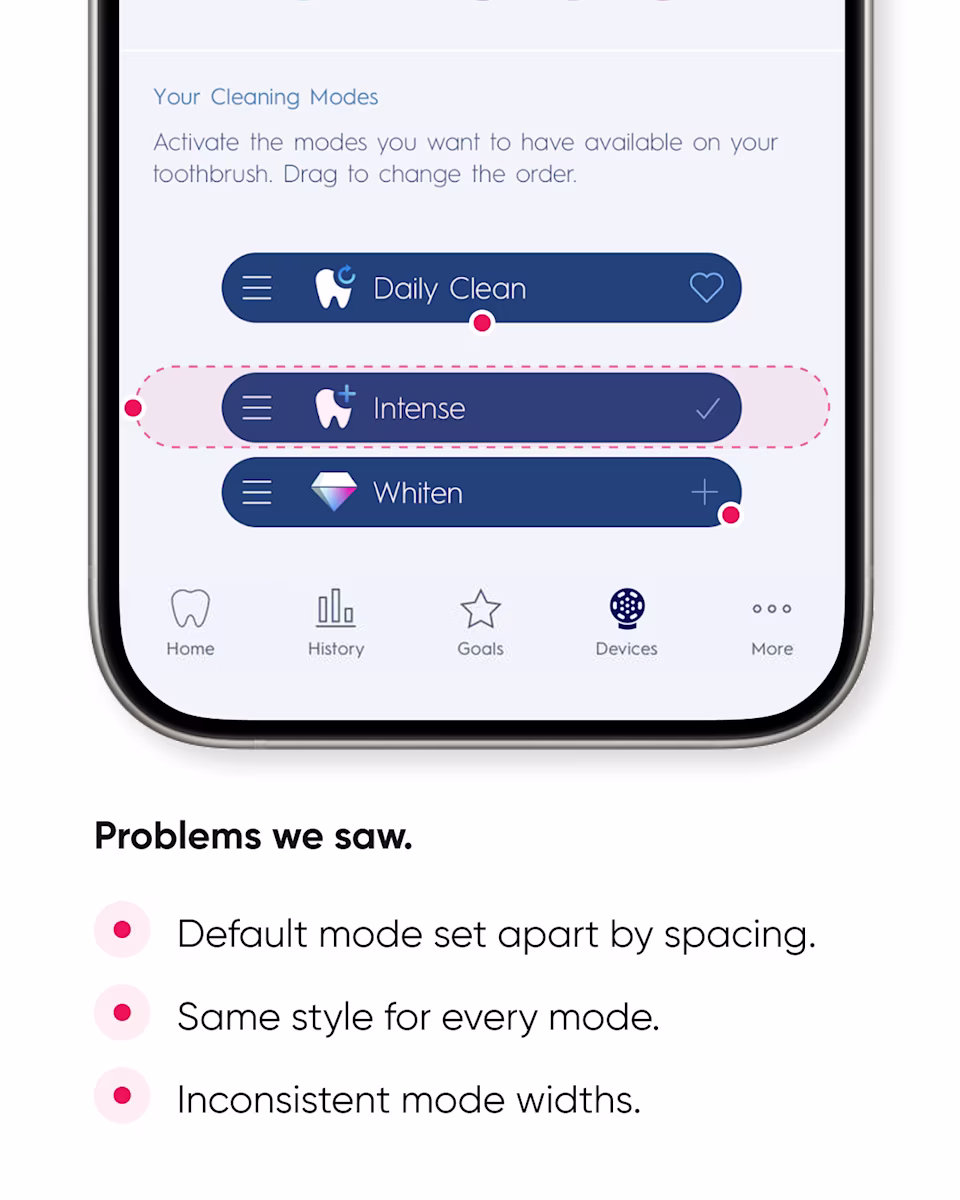 Cleaning mode problems: the default mode set apart only by spacing, the same style for every mode, and inconsistent widths.
