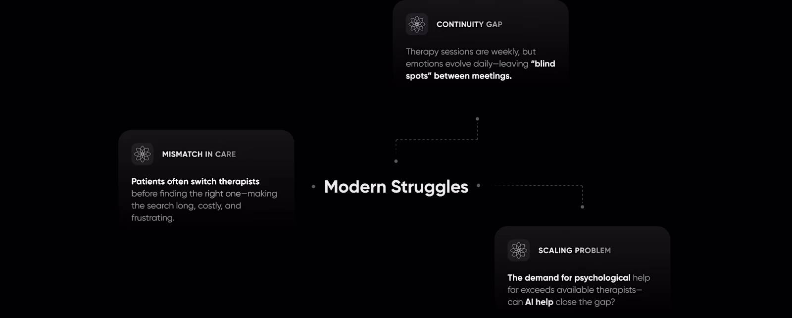 mnd-modern-struggles