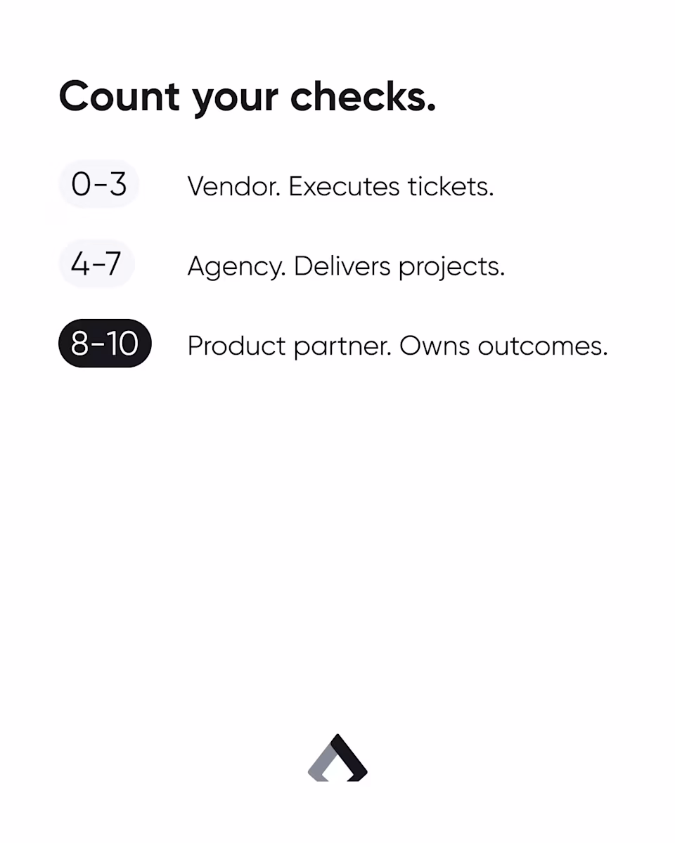 Count your checks: 0 to 3 is a vendor that executes tickets, 4 to 7 an agency that delivers projects, 8 to 10 a product partner that owns outcomes.