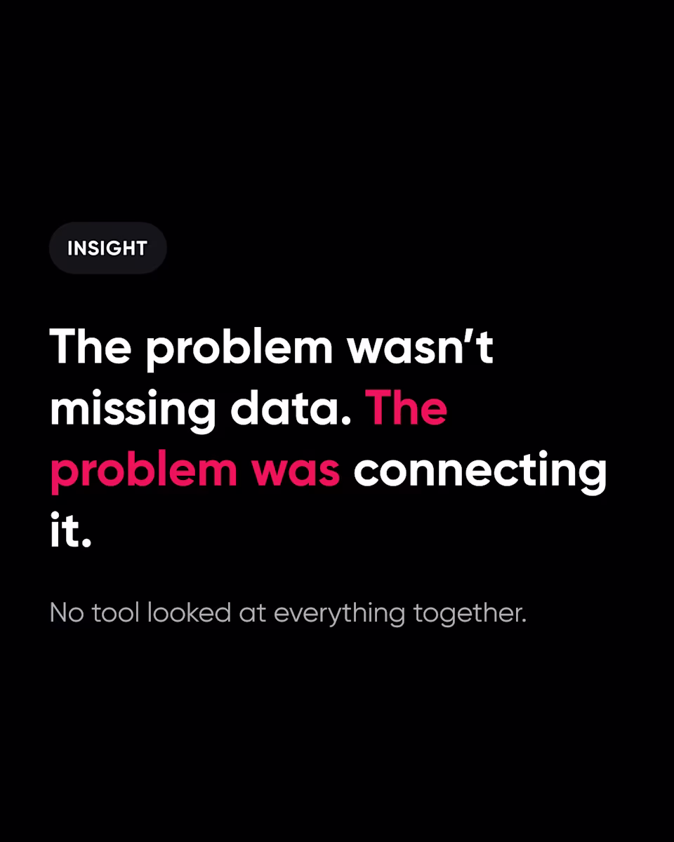 Insight: the problem wasn’t missing data but connecting it. No tool looked at everything together.