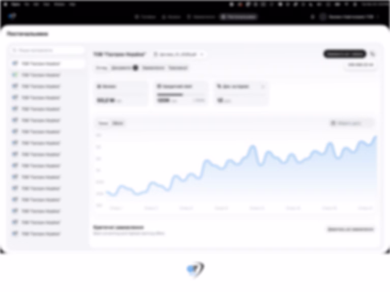 GT suppliers list with a price trend chart (blurred for NDA).