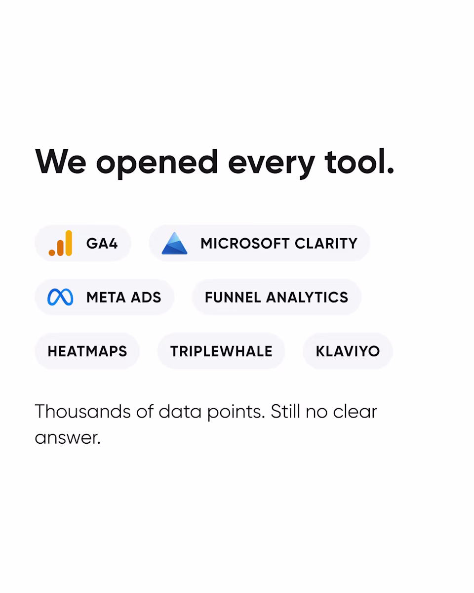 “We opened every tool”: GA4, Microsoft Clarity, Meta Ads, funnel analytics, heatmaps, Triple Whale, and Klaviyo. Thousands of data points, still no clear answer.