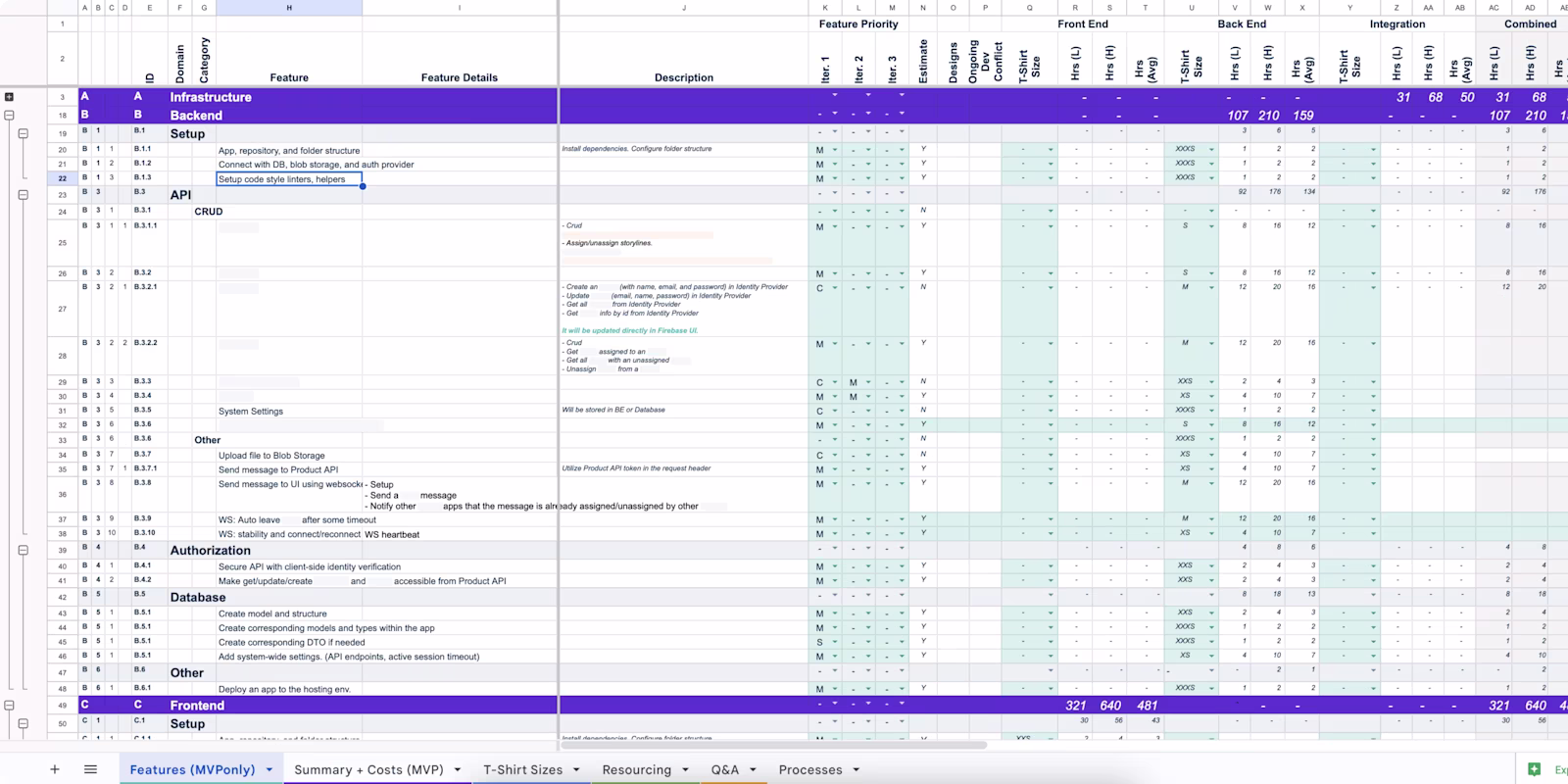 zig budgeting