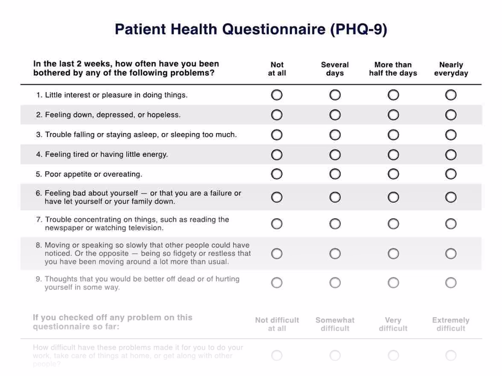 Patient Health Questionnaire (PHQ-9)