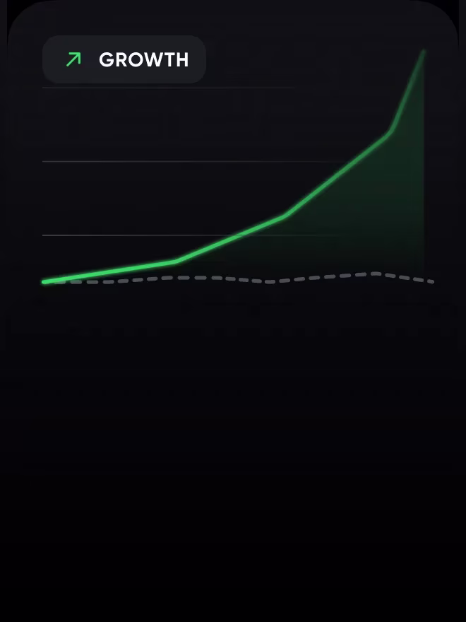 A growth chart climbing from day 1 to day 7
