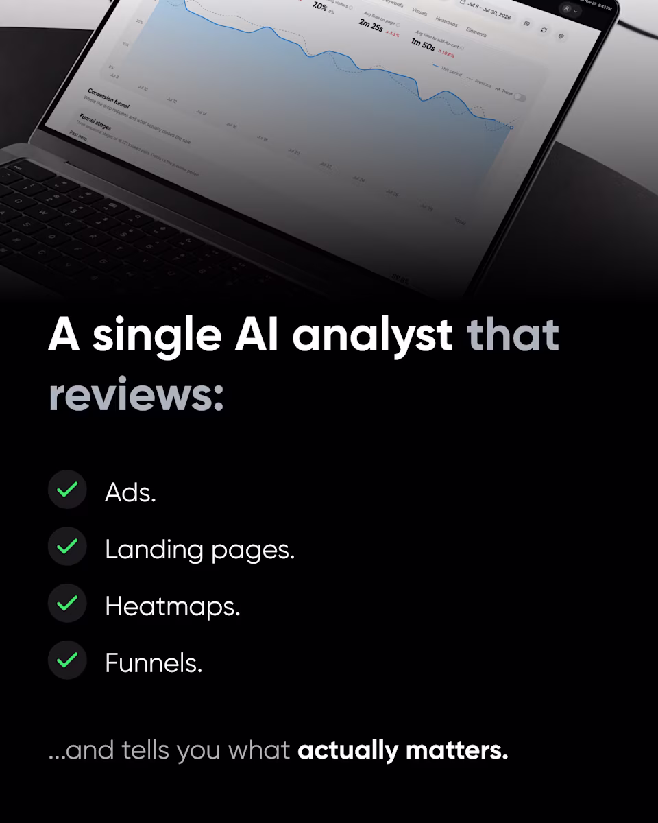 A single AI analyst that reviews ads, landing pages, heatmaps, and funnels, and tells you what actually matters.