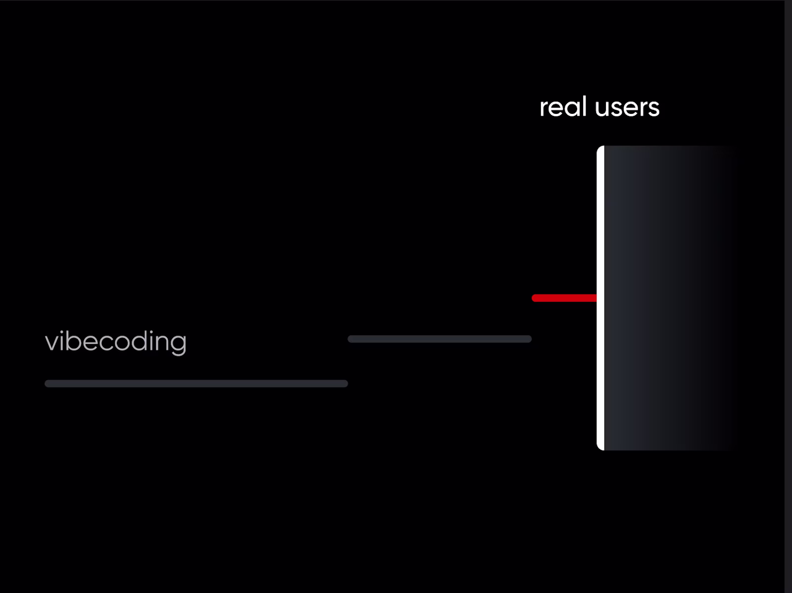 3 vibecoding