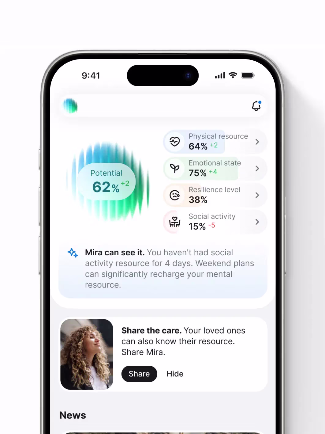 The Mira therapy app showing a patient’s resource levels