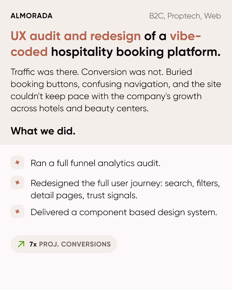 Almorada, a hospitality booking platform: a full-funnel analytics audit, a redesigned user journey, and a component-based design system, with 7x projected conversions.