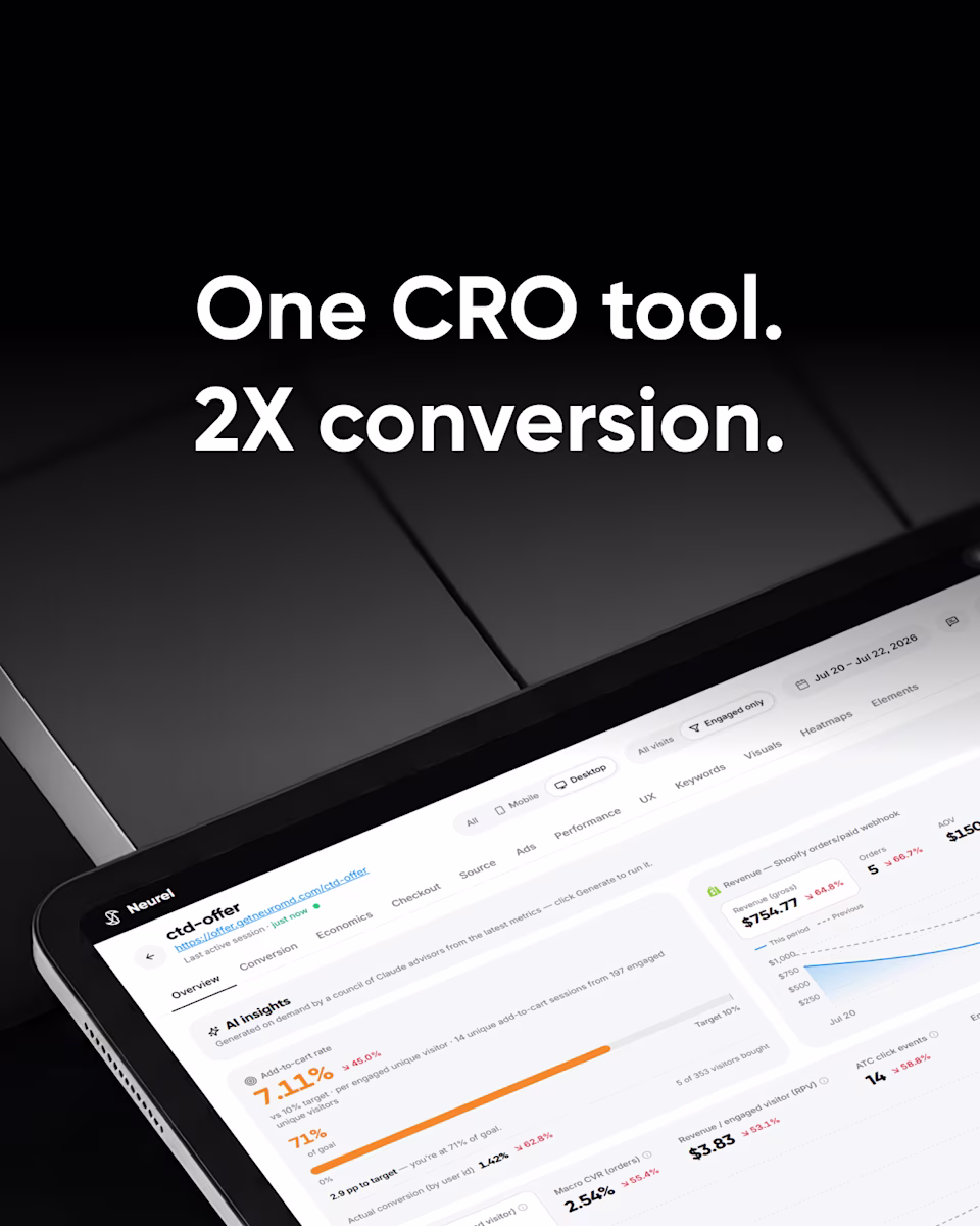 Cover: “One CRO tool. 2X conversion.” over a tablet showing the AI CRO dashboard.