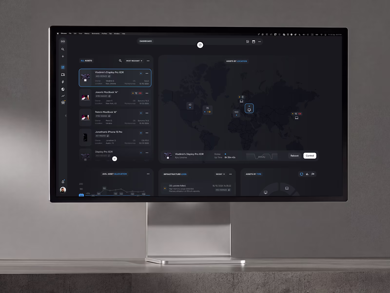 A studio display running the IIU command center on a desktop workstation.