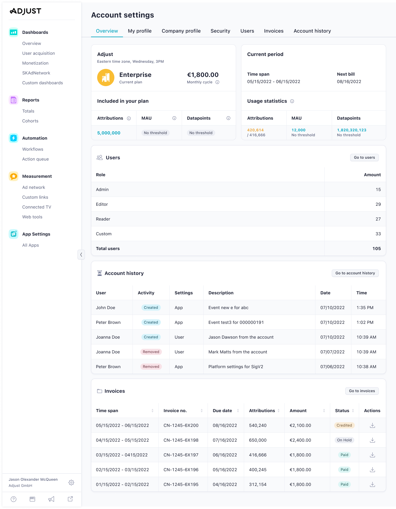 Manage Your Adjust Account 