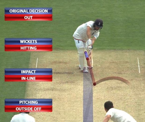 A stylised Hawk-Eye ball trajectory visualisation showing the predicted path striking the stumps
