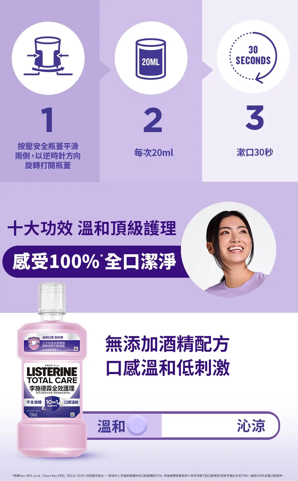 李施德霖全效護理除菌漱口水無酒精配方 | Listerine