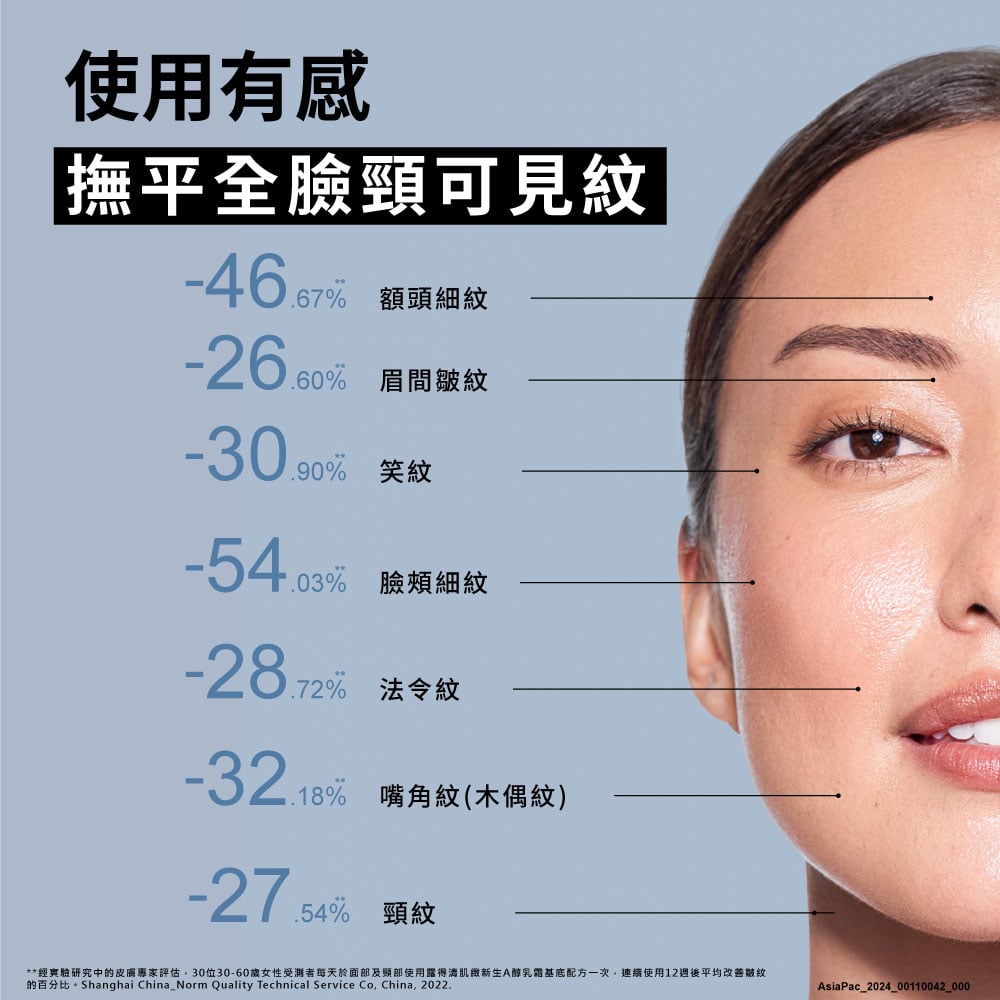 露得清肌緻新生A醇晚霜 - 特別推薦 - Image 8 - neutrogena.com.tw - zh-Hant-TW