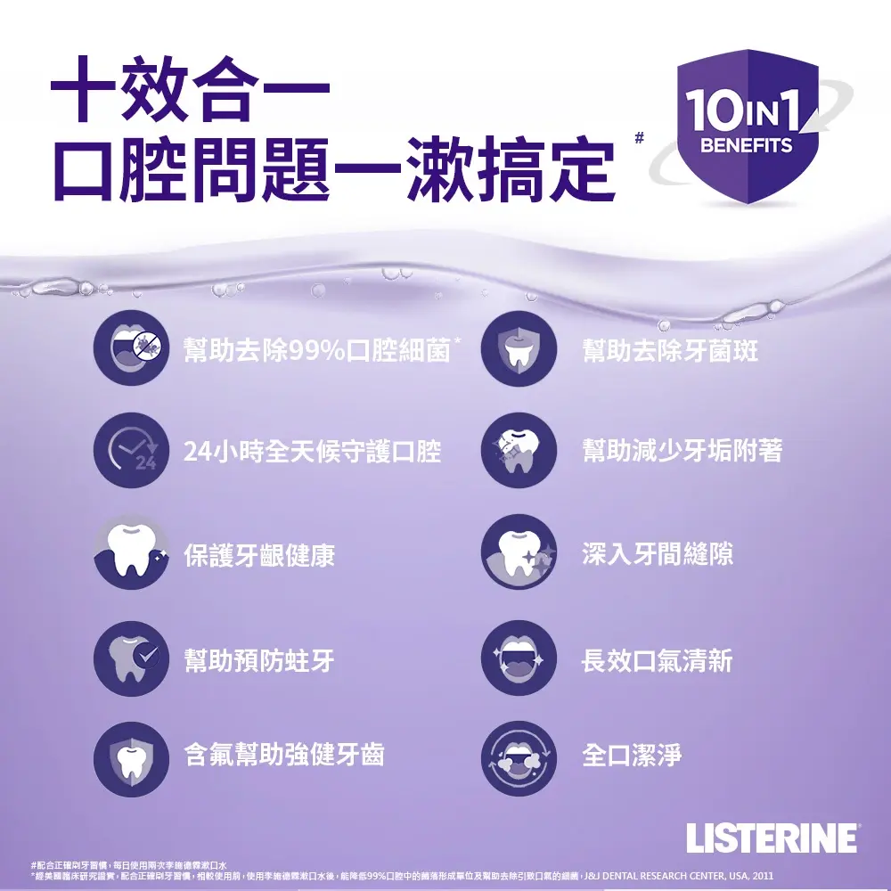 李施德霖全效護理除菌漱口水無酒精配方 | Listerine