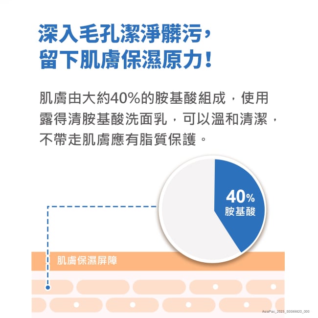 露得清深層淨化保濕洗面乳 - 特別推薦 - Image 6 - neutrogena.com.tw - zh-Hant-TW