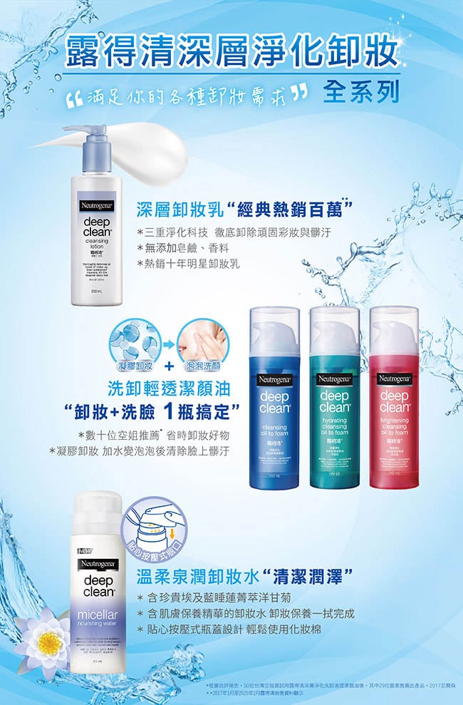 露得清深層卸妝乳 - 特別推薦 - Image 4 - neutrogena.com.tw - zh-Hant-TW