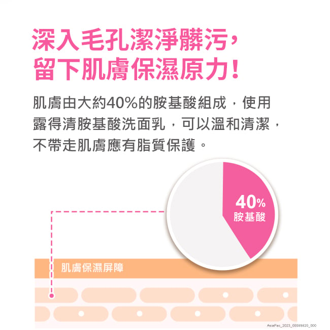 露得清深層淨化透亮洗面乳 - 特別推薦 - Image 6 - neutrogena.com.tw - zh-Hant-TW