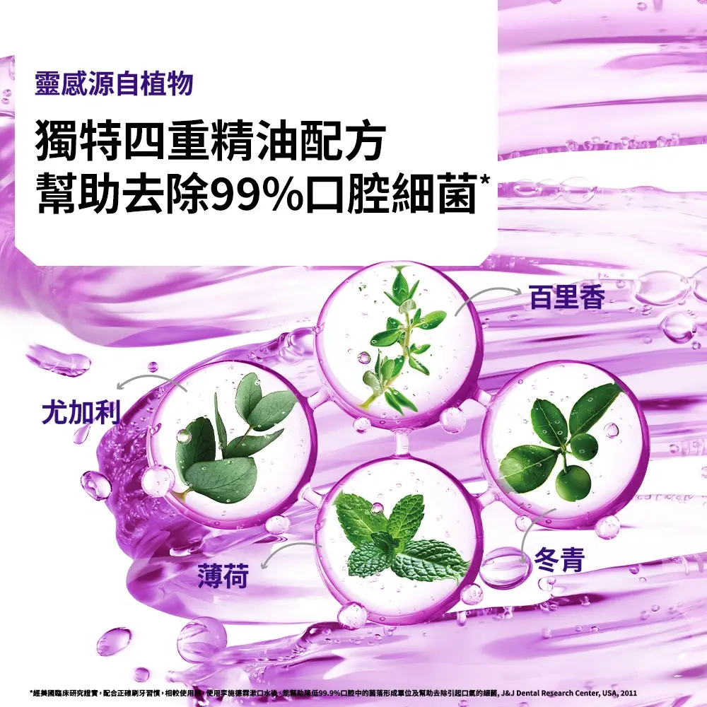 李施德霖全效護理除菌漱口水無酒精配方 | Listerine