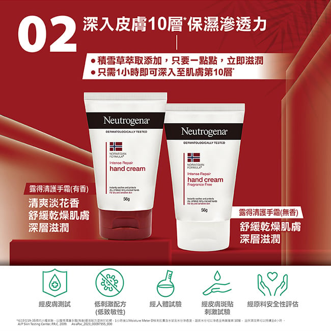 露得清護手霜 (有香) - 特別推薦 - Image 3 - neutrogena.com.tw - zh-Hant-TW