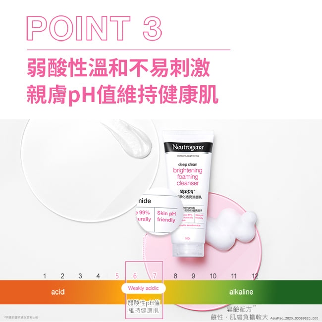 露得清深層淨化透亮洗面乳 - 特別推薦 - Image 11 - neutrogena.com.tw - zh-Hant-TW