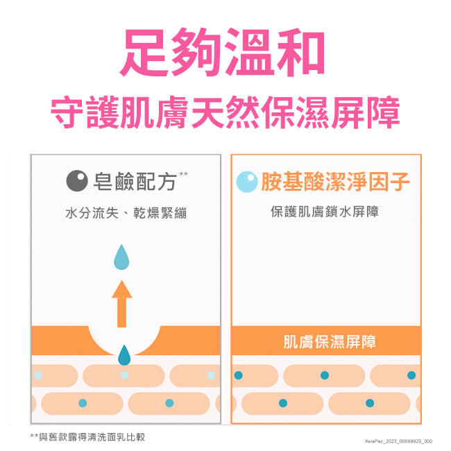 露得清深層淨化透亮洗面乳 - 特別推薦 - Image 7 - neutrogena.com.tw - zh-Hant-TW