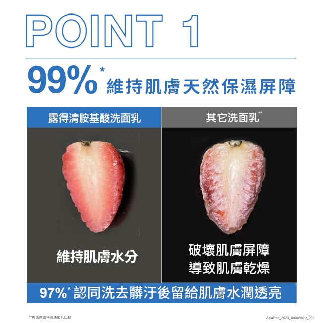 露得清深層淨化保濕洗面乳 - 特別推薦 - Image 9 - neutrogena.com.tw - zh-Hant-TW