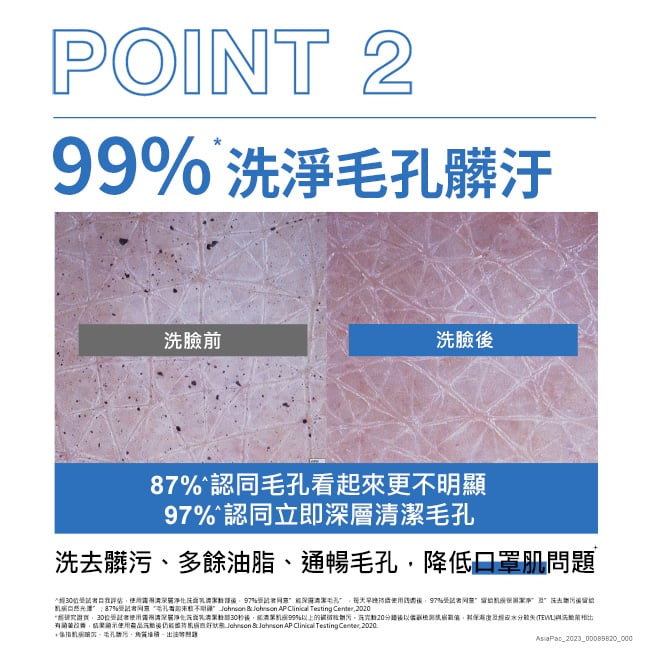 露得清深層淨化保濕洗面乳 - 特別推薦 - Image 10 - neutrogena.com.tw - zh-Hant-TW