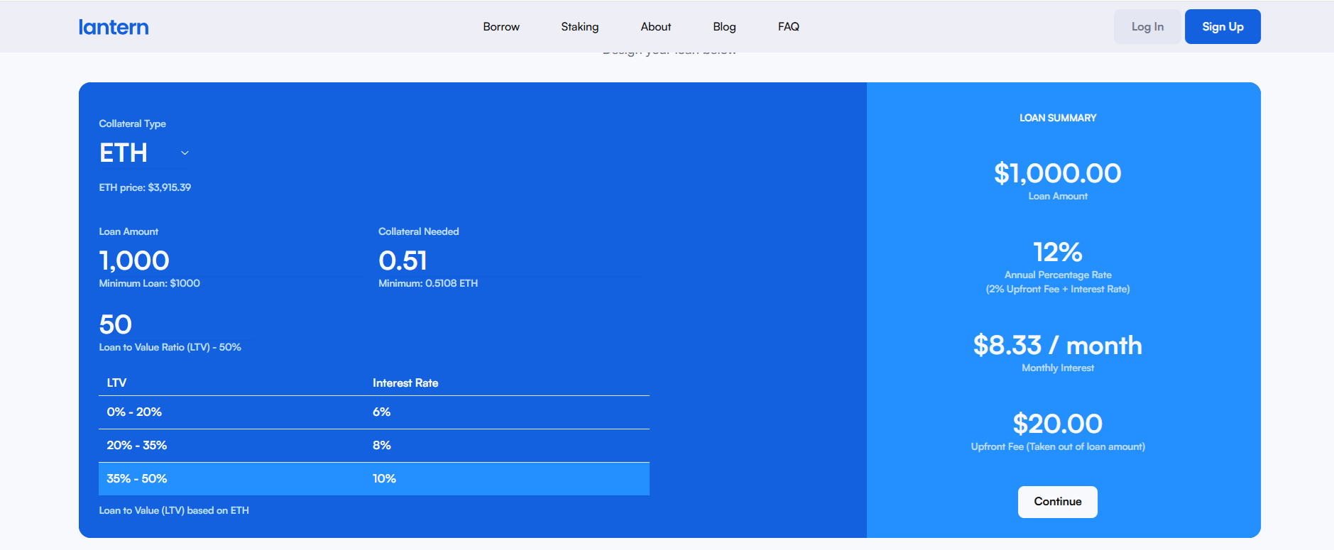 Example to show APR calculation for a crypto loan based on interest rate and LTV