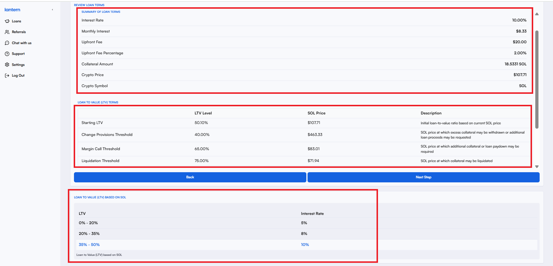 Solana-backed loans USA