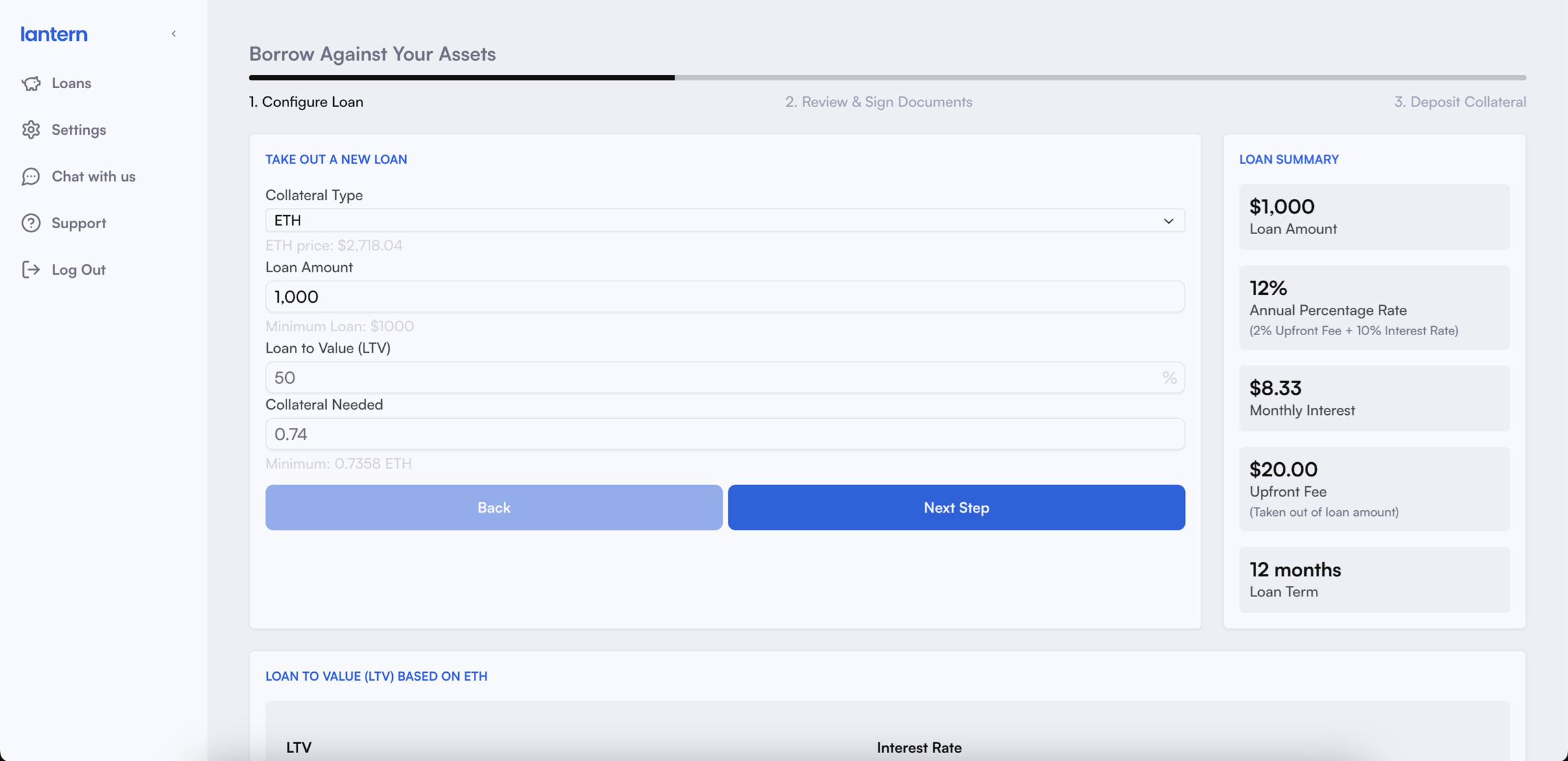 Crypto loans on your own terms