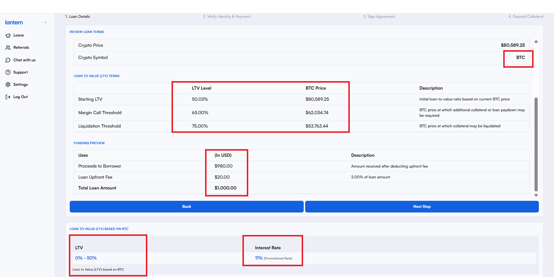Solana-backed loans USA