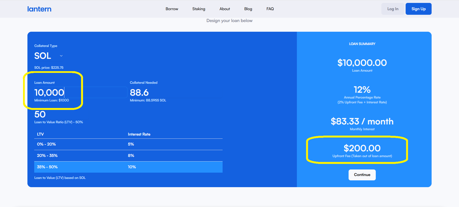 How changing the crypto collaterl type affects your APR for a crypto loan based on interest rate and LTV