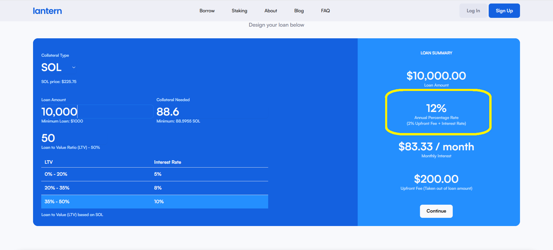 How changing the crypto collaterl type affects your APR for a crypto loan based on interest rate and LTV