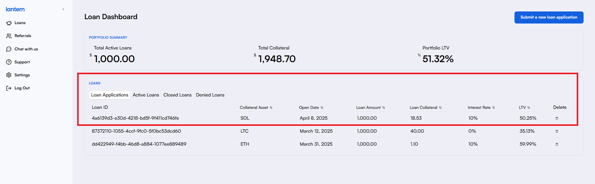 Solana-backed loans USA