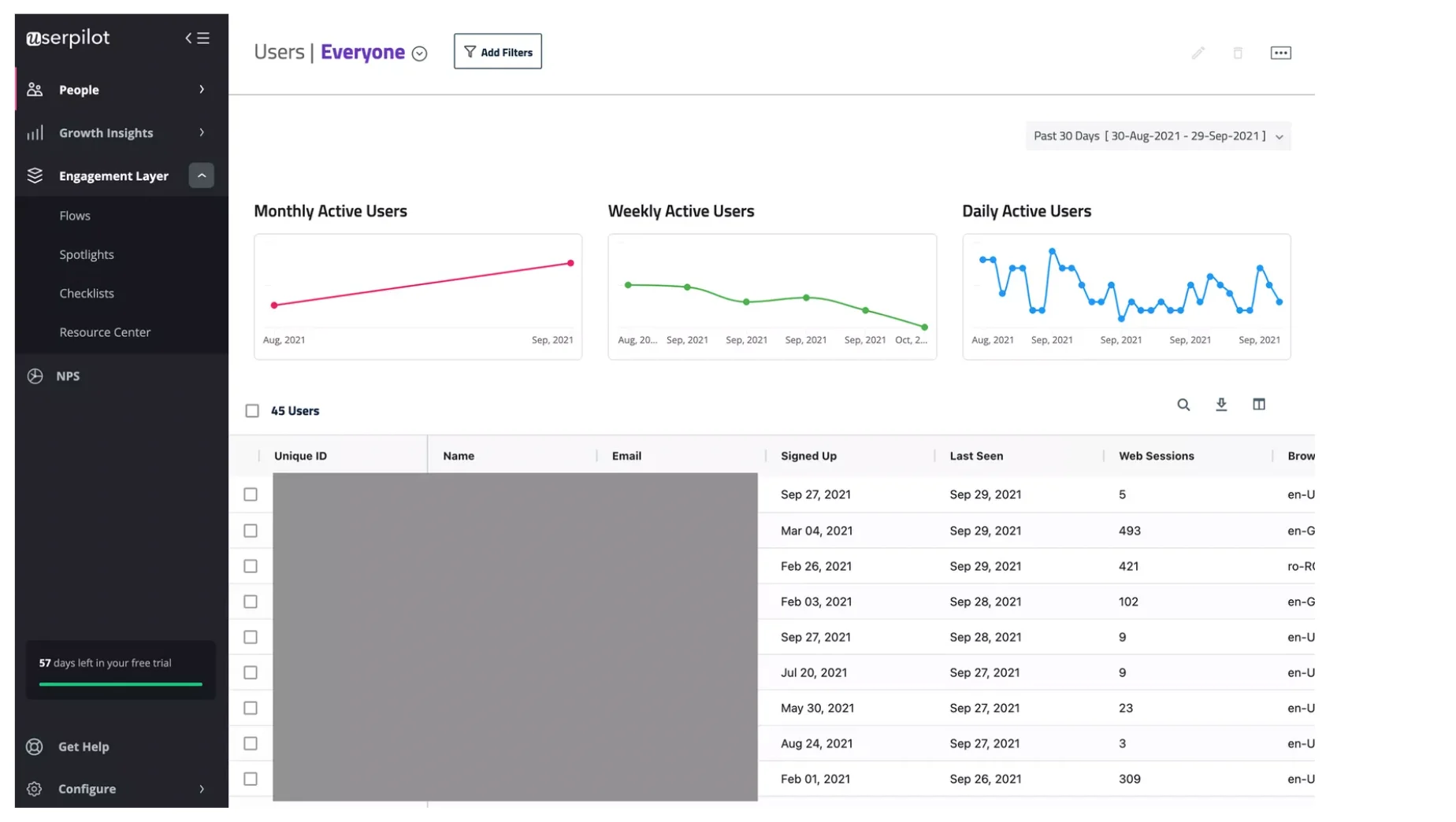 userpilot engagement metrics