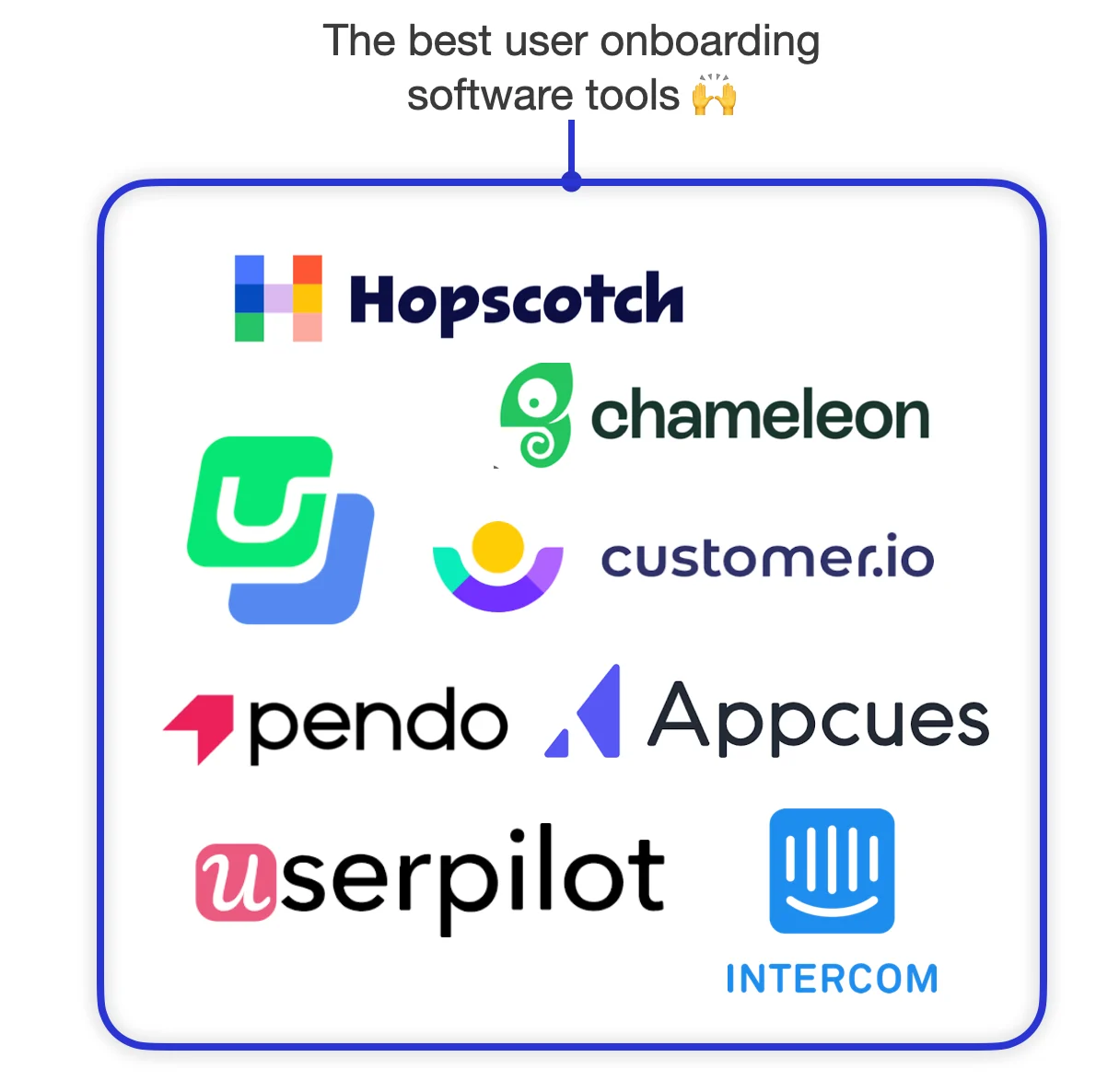 best user onboarding software tools