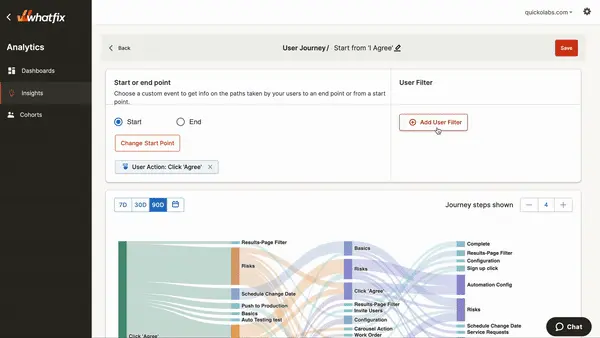 whatfix analytics whatfix analytics