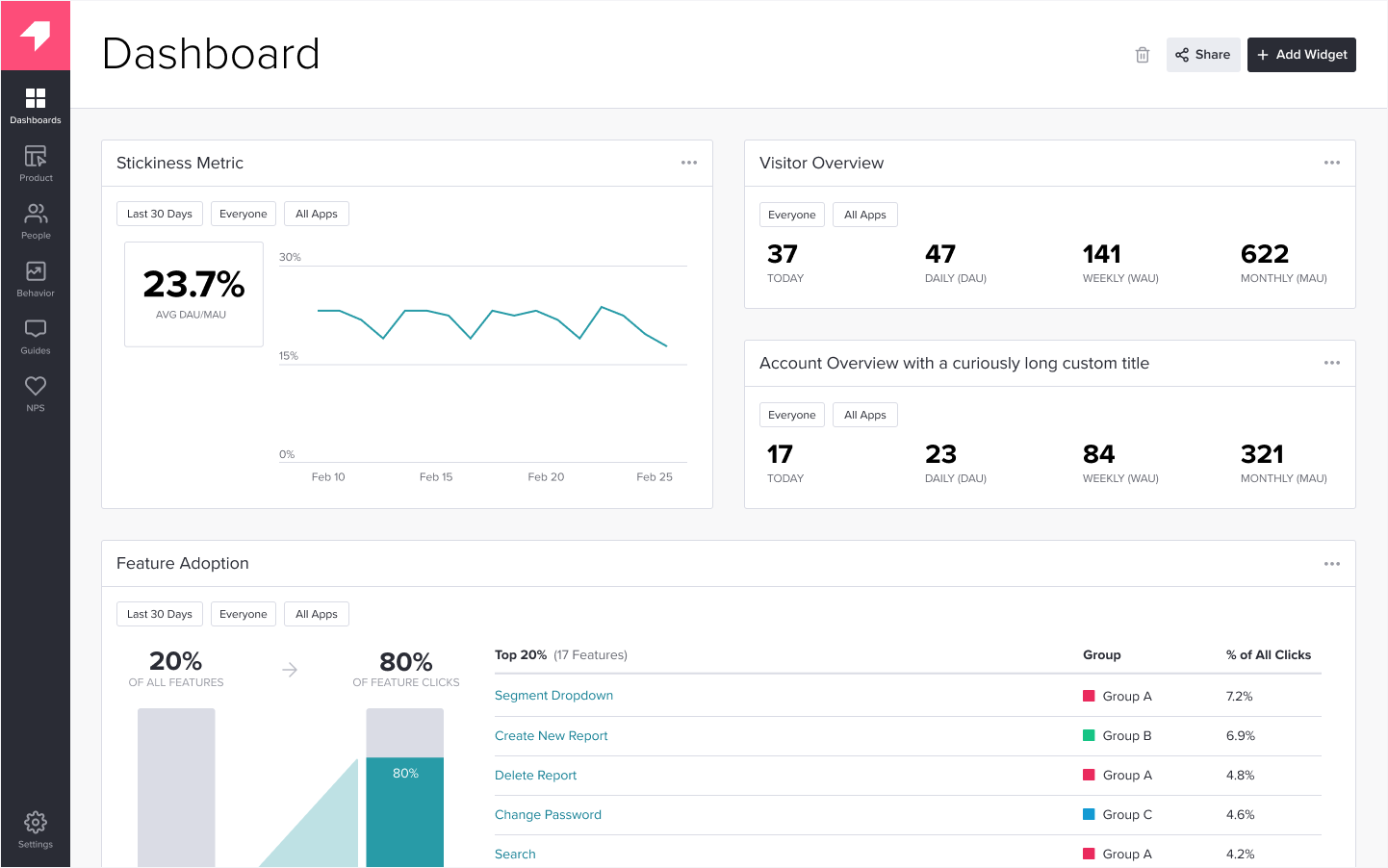 Pendo is a product experience platform that combines onboarding with user insights.