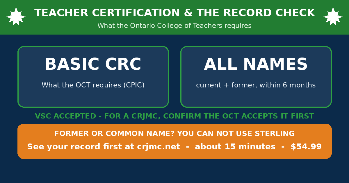 OCT teacher certification and the criminal record check - Ontario