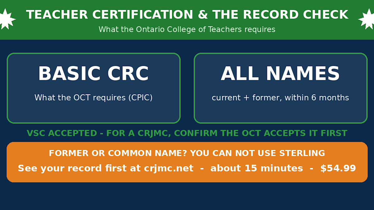 OCT teacher certification and the criminal record check - Ontario