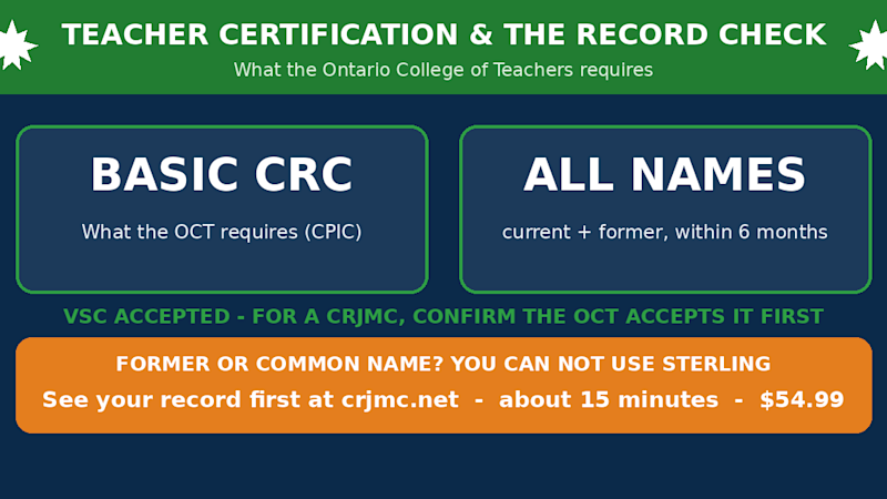 OCT teacher certification and the criminal record check - Ontario